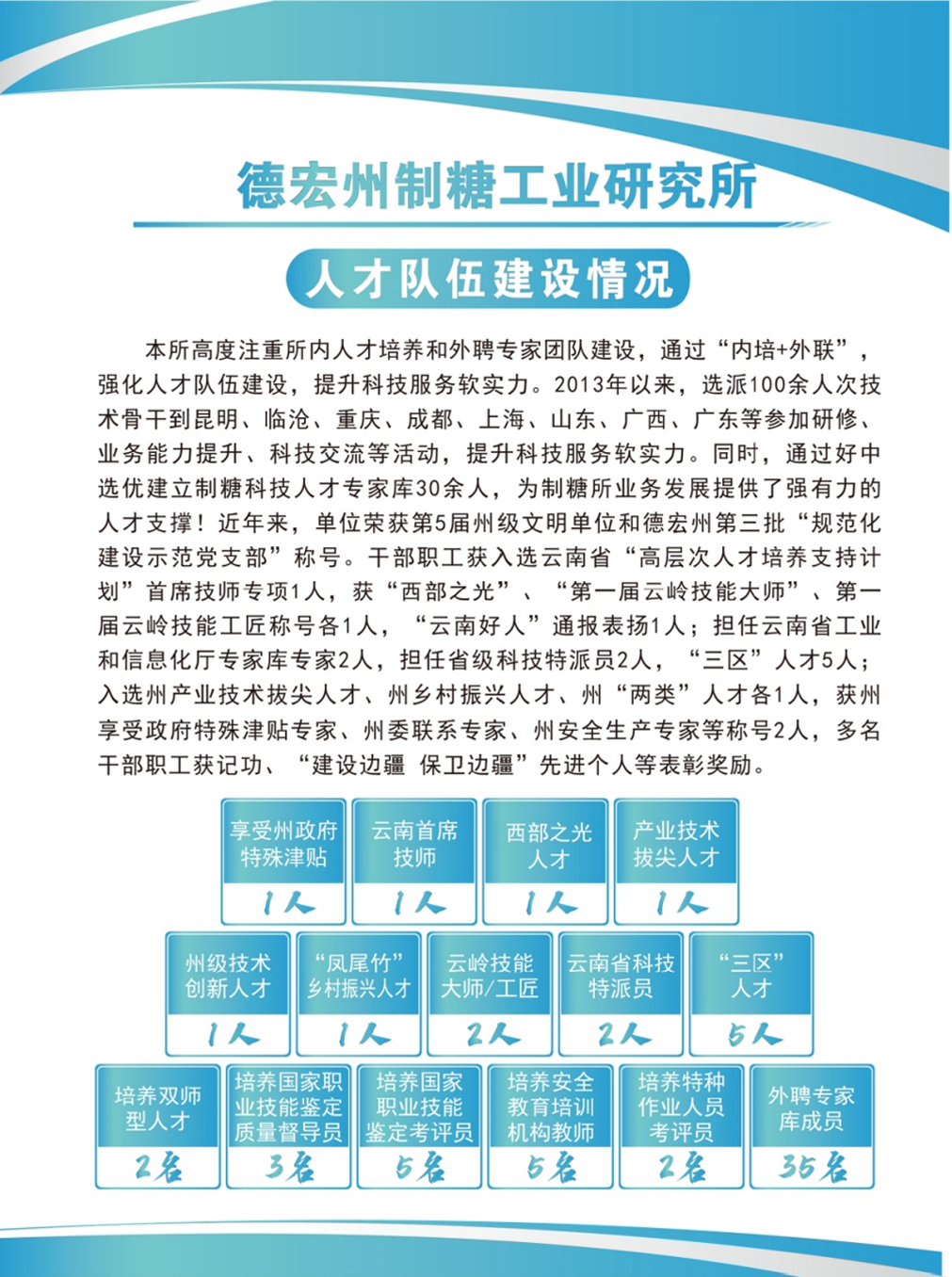 03人才队伍建设