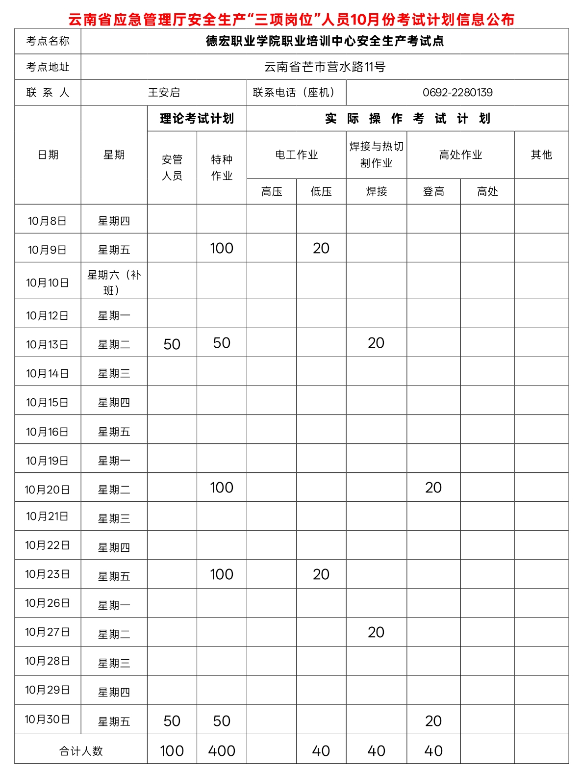 云南省应急管理厅安全生产“三项岗位”人员10月份考试计划信息公布